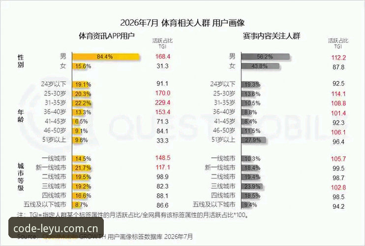 乐鱼跨系统安装使用技巧 乐鱼体育平台跨系统安装使用教程:2026新版多端部署与登录修复实战
